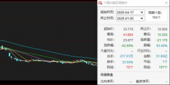 海通国际正在三季的研报中指出
