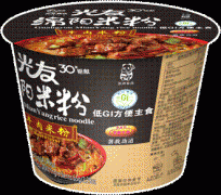 深度阐释康糊口的素质理解